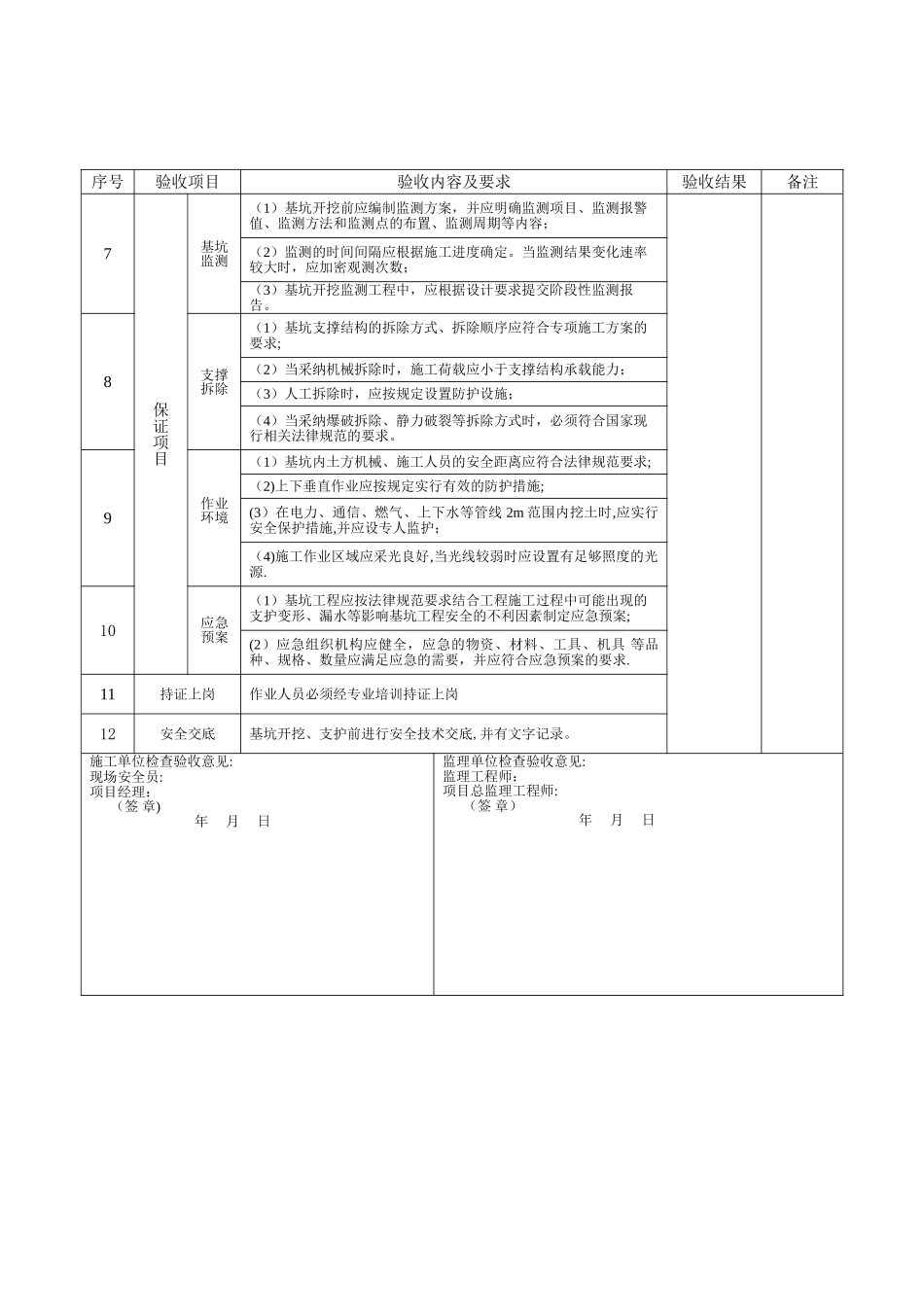 基坑工程检查验收表_第3页