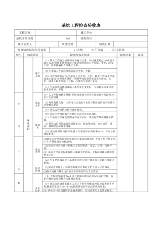 基坑工程检查验收表