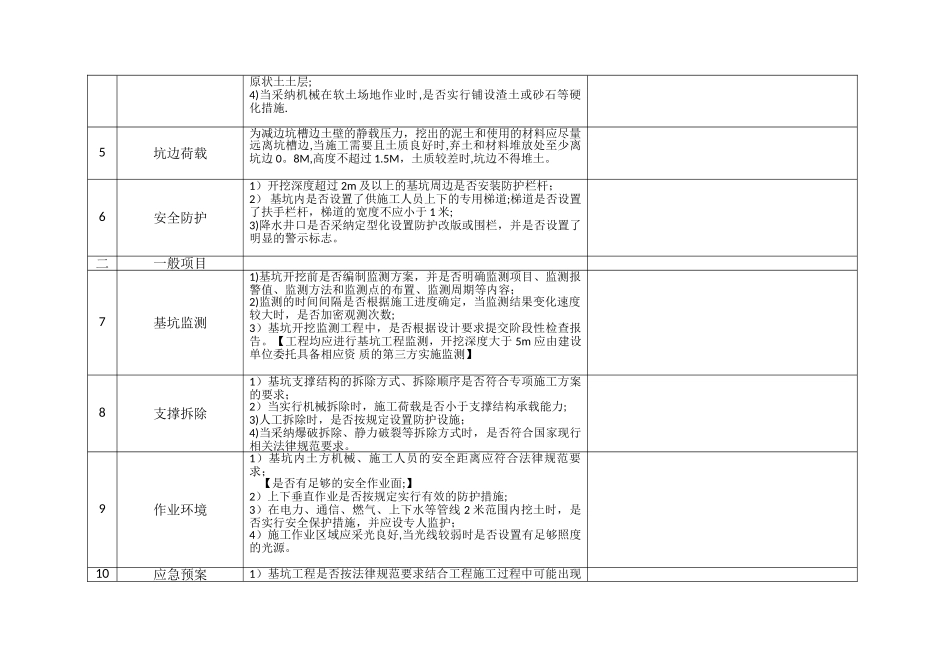 基坑工程检查内容表格_第2页