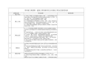 基坑工程检查内容表格