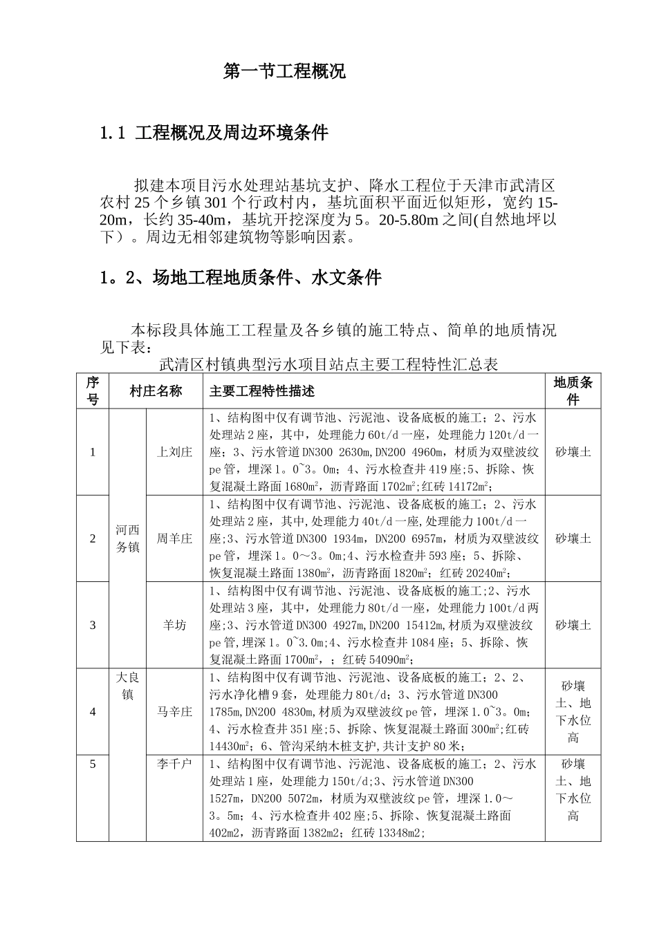 基坑支护及降水施工方案_第2页