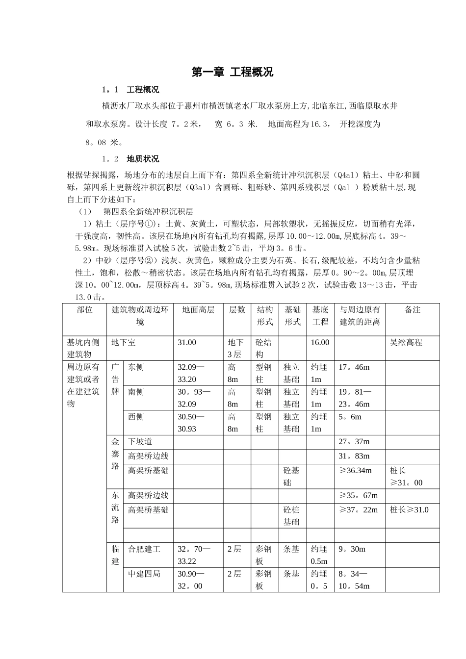 基坑支护安全文明施工_第1页