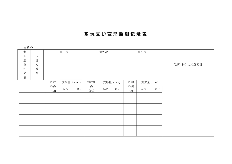 基坑支护安全技术要求验收表_第3页