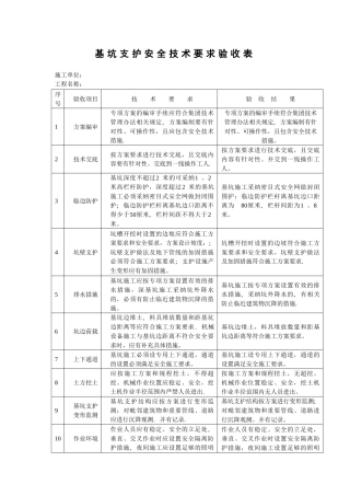基坑支护安全技术要求验收表