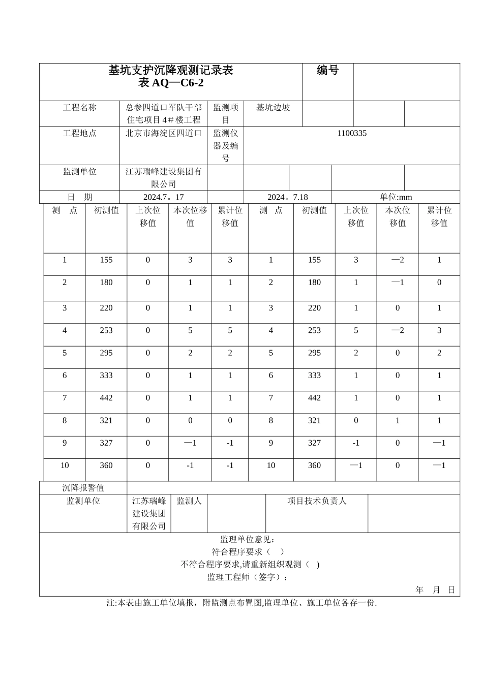 基坑支护沉降观测记录表_第1页