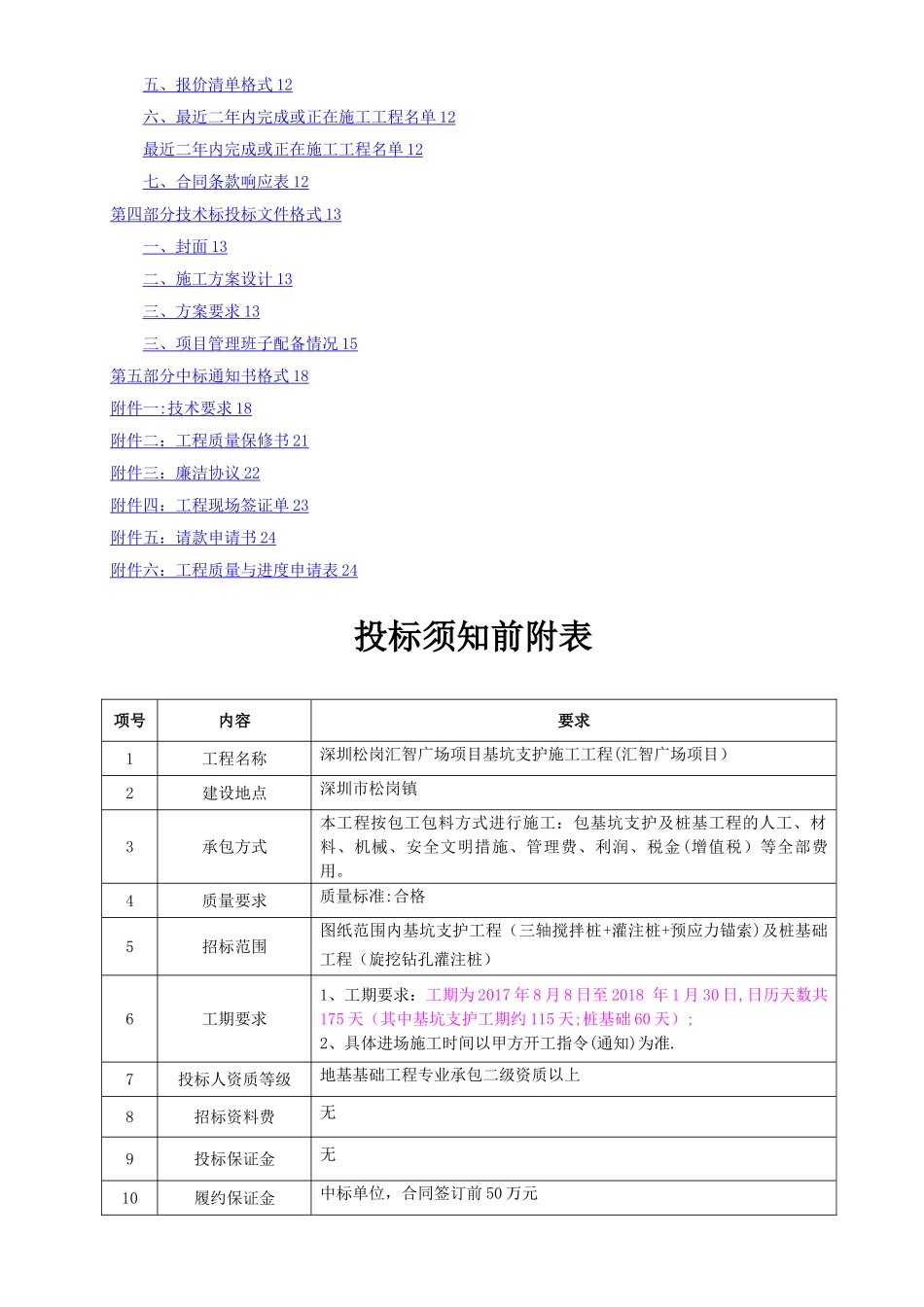 基坑支护施工工程招标文件_第2页