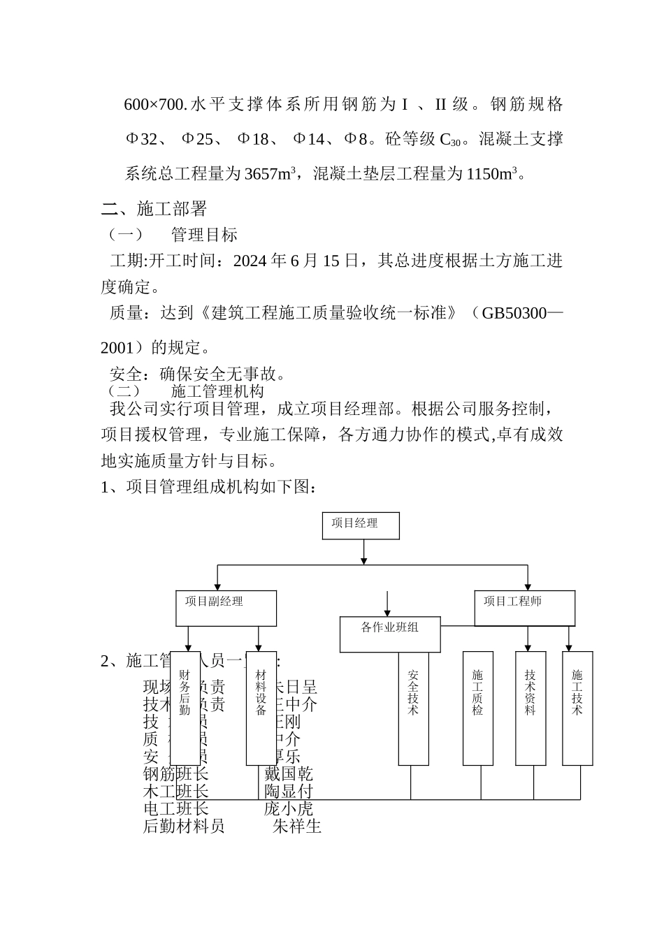 基坑支护混凝土支撑梁施工方案_第2页