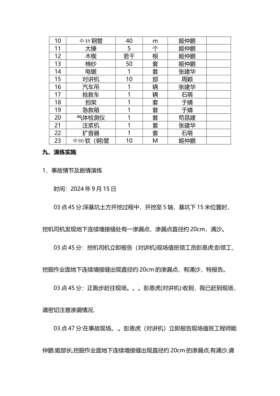 基坑涌水、涌砂应急救援-演练方案_第3页