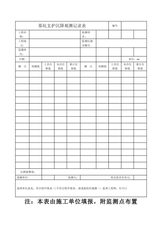 基坑监测记录表