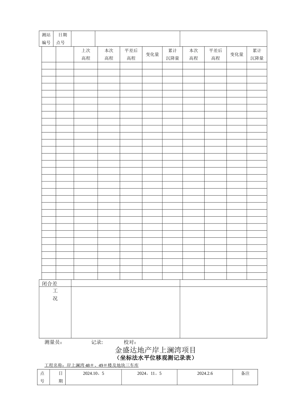 基坑监测记录表15153_第2页