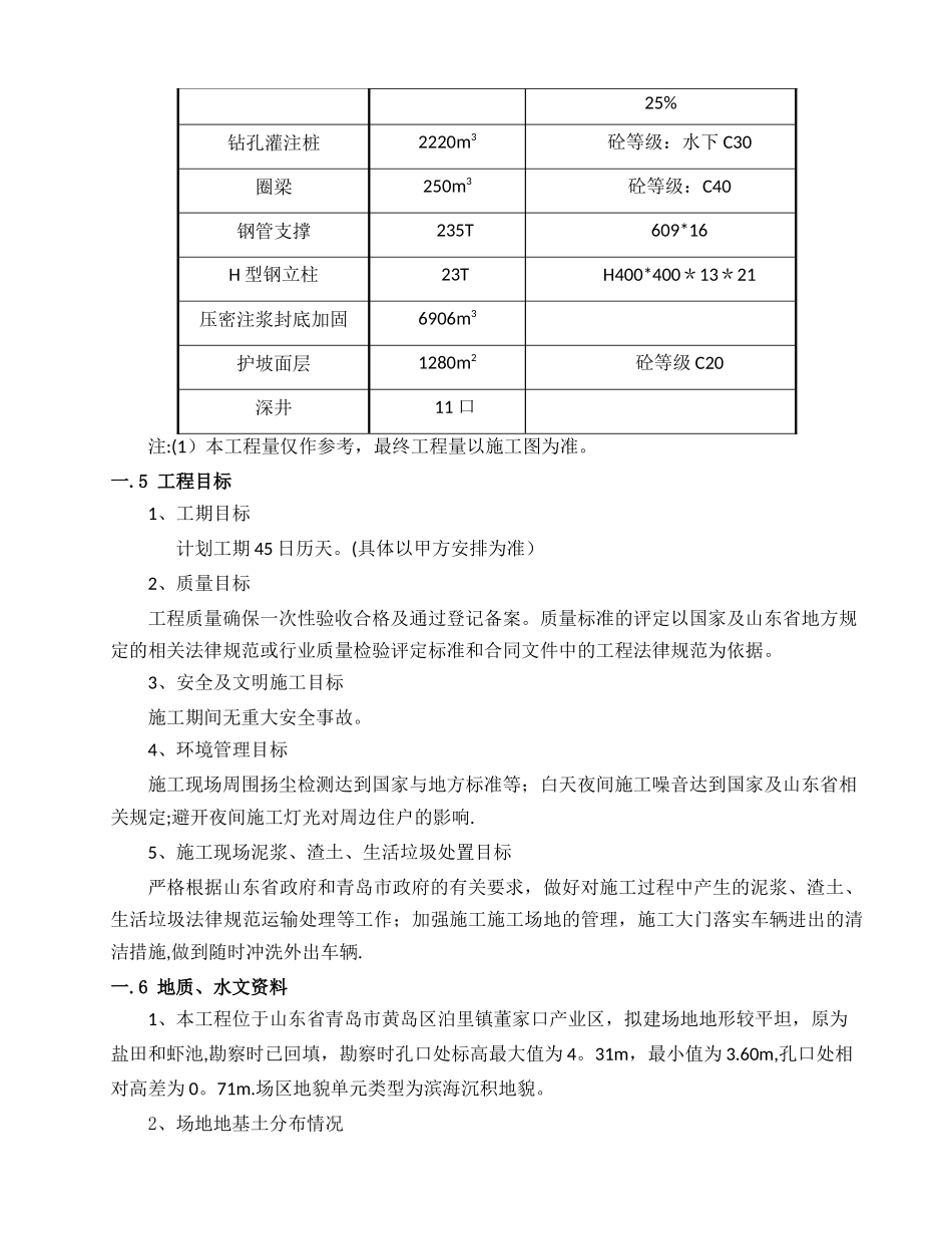 基坑钻孔灌注桩围护施工方案_第2页