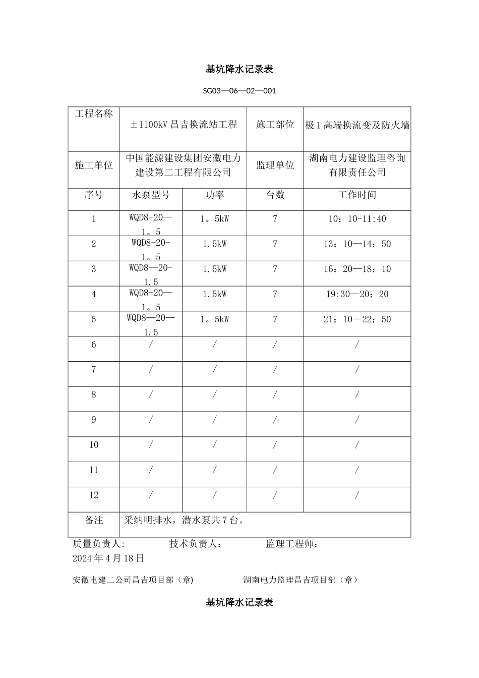 基坑降水记录表1_第1页