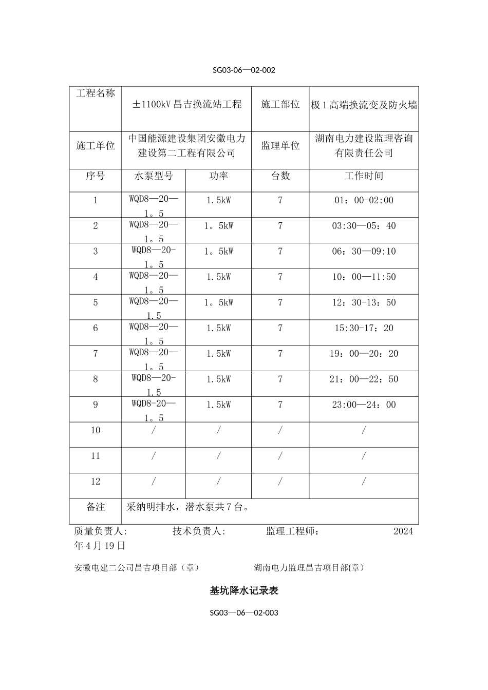 基坑降水记录表1_第2页