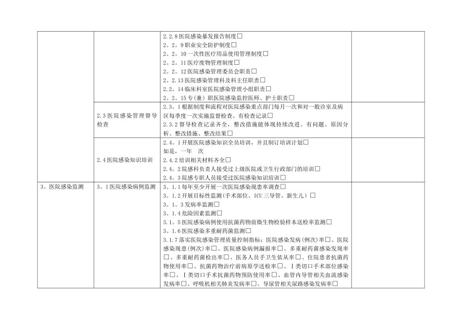 基层医院医院感染管理专项督导检查表_第2页