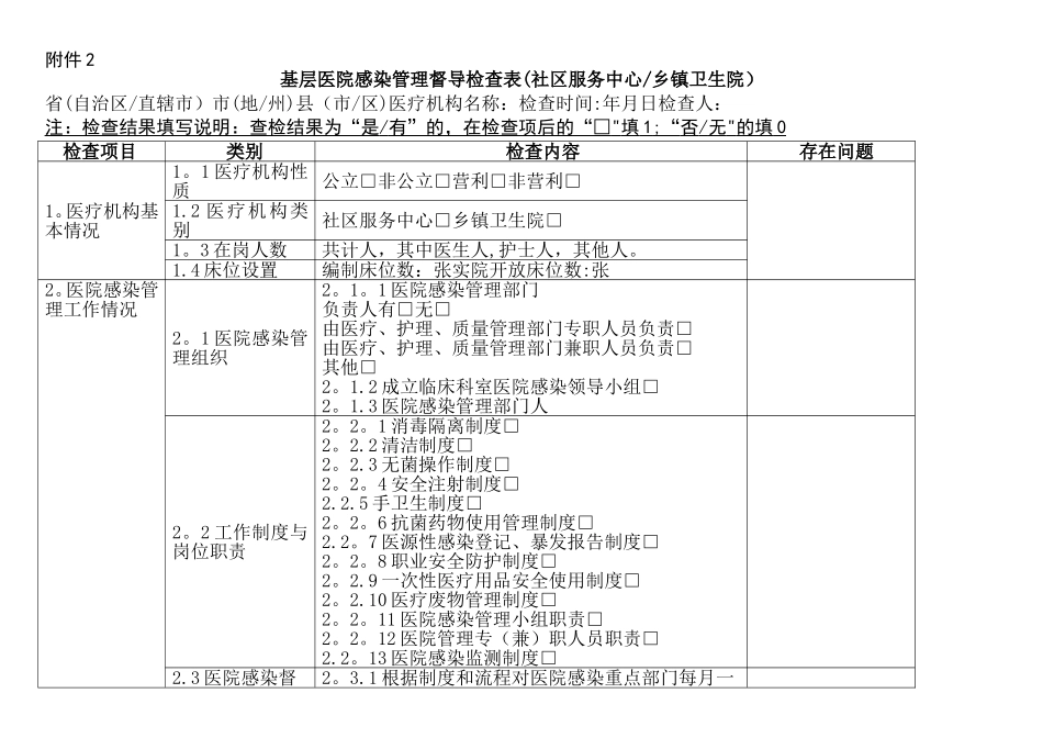 基层医院感染管理督导检查表_第1页