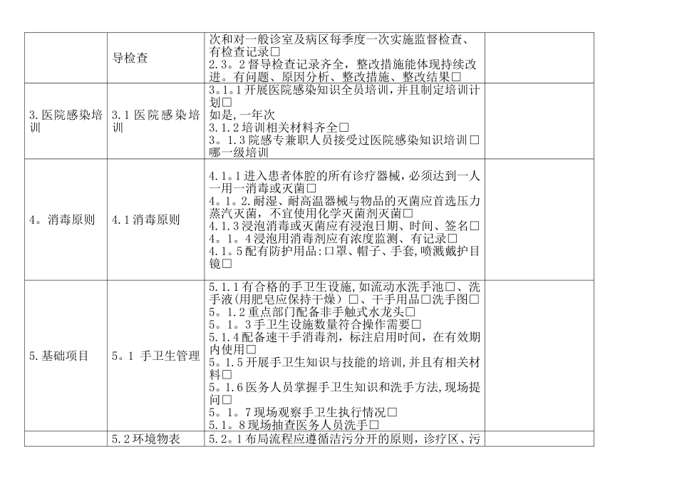 基层医院感染管理督导检查表_第2页