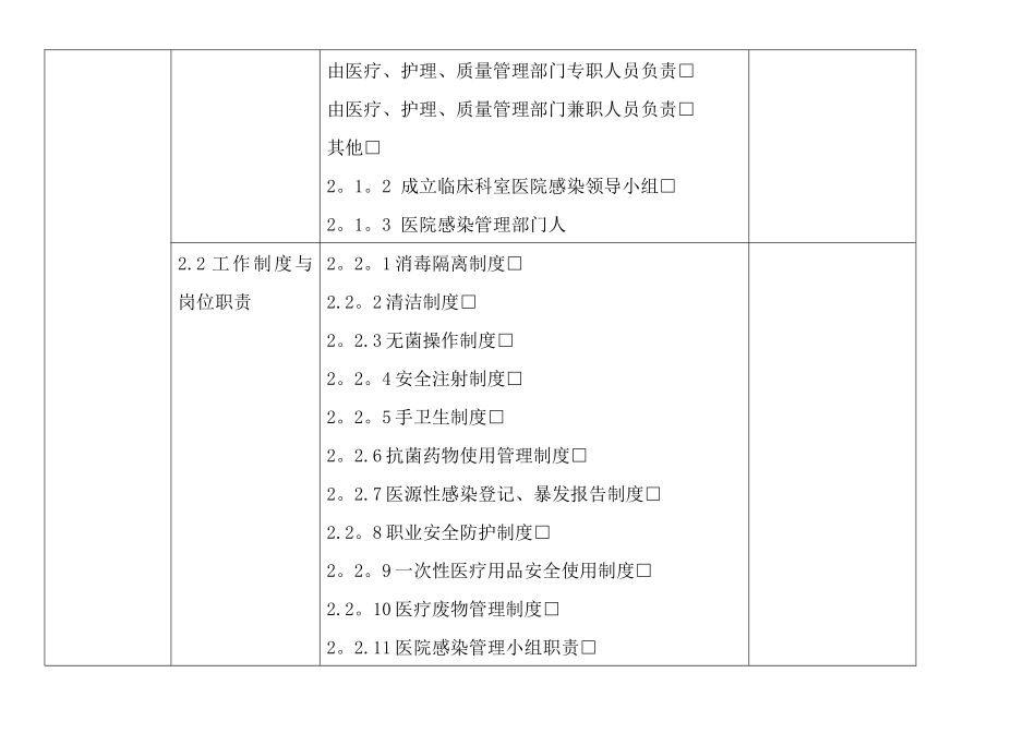 基层医院感染管理督导检查表_第2页