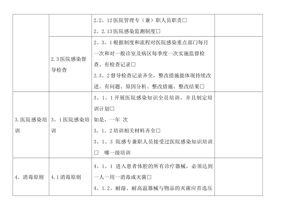 基层医院感染管理督导检查表_第3页