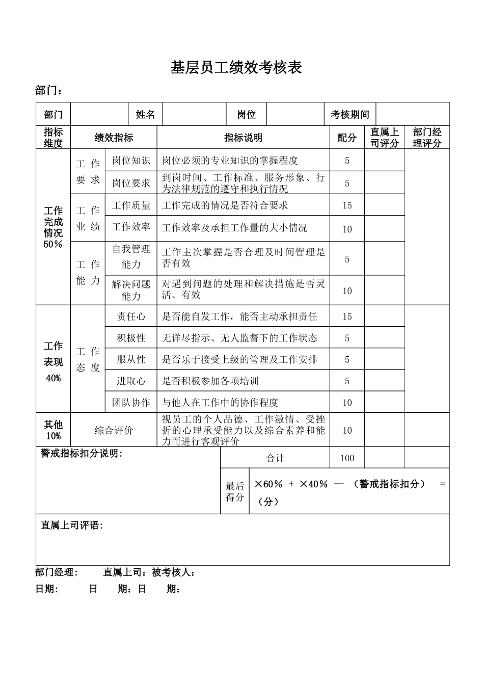 基层员工绩效考核表_第1页