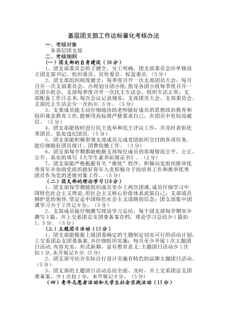 基层团支部工作达标量化考核办法
