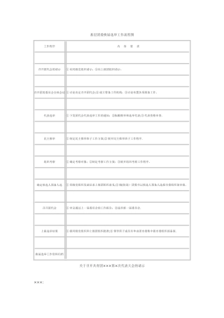 基层团委换届选举工作流程图