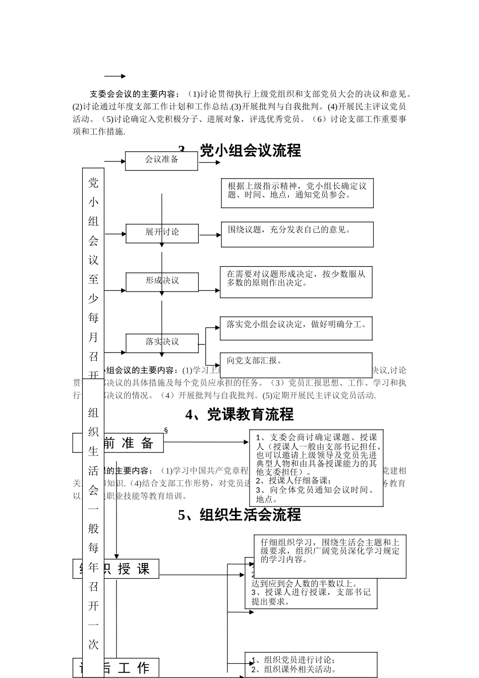 基层组织生活标准流程图51052_第2页