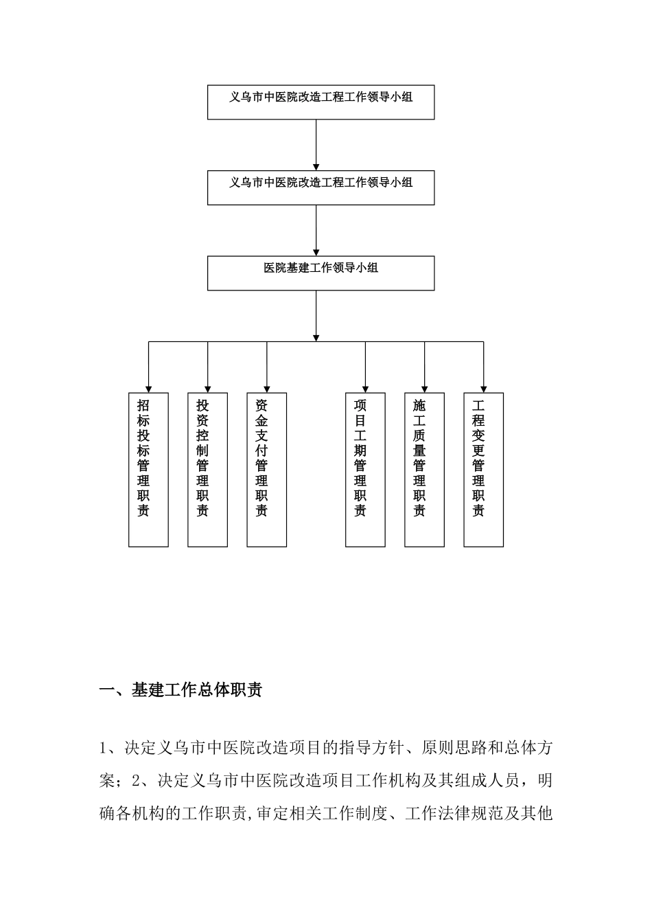 基建管理制度_第3页