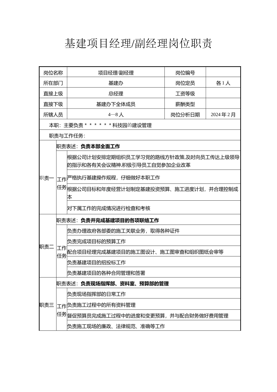 基建管理人员岗位职责-2_第1页