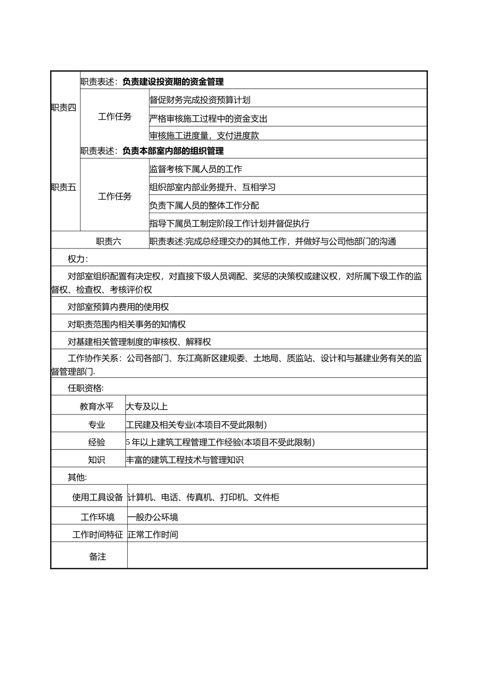基建管理人员岗位职责-2_第2页