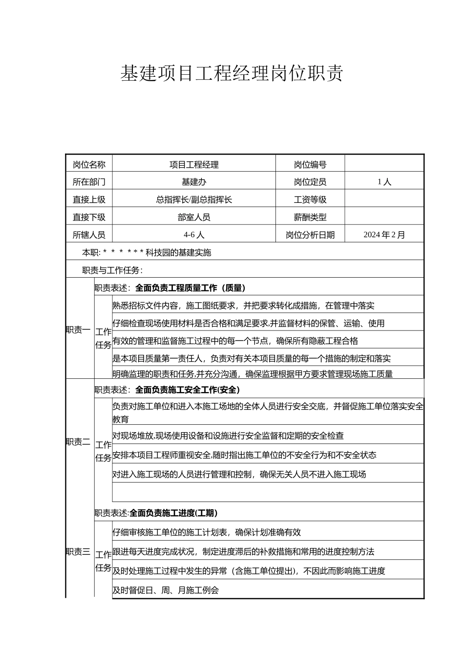 基建管理人员岗位职责-2_第3页