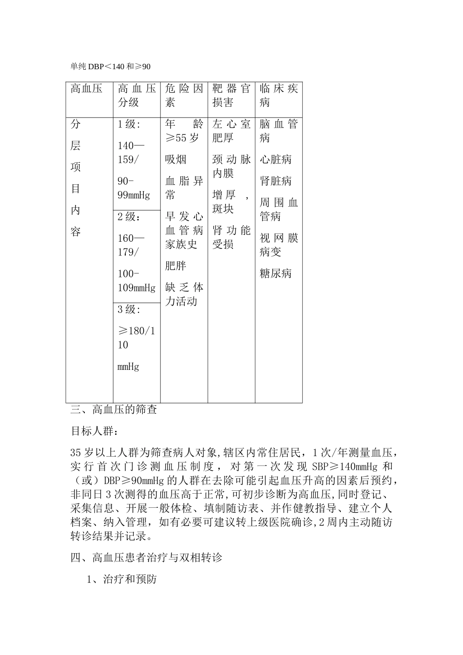 基本公共卫生服务高血压管理知识项目培训_第2页