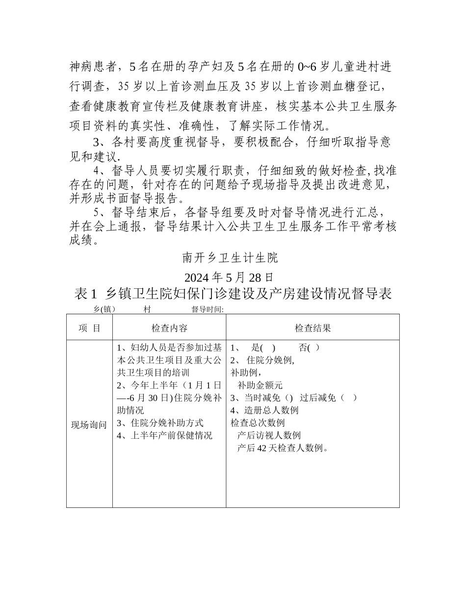 基本公共卫生项目下乡督导方案_第2页