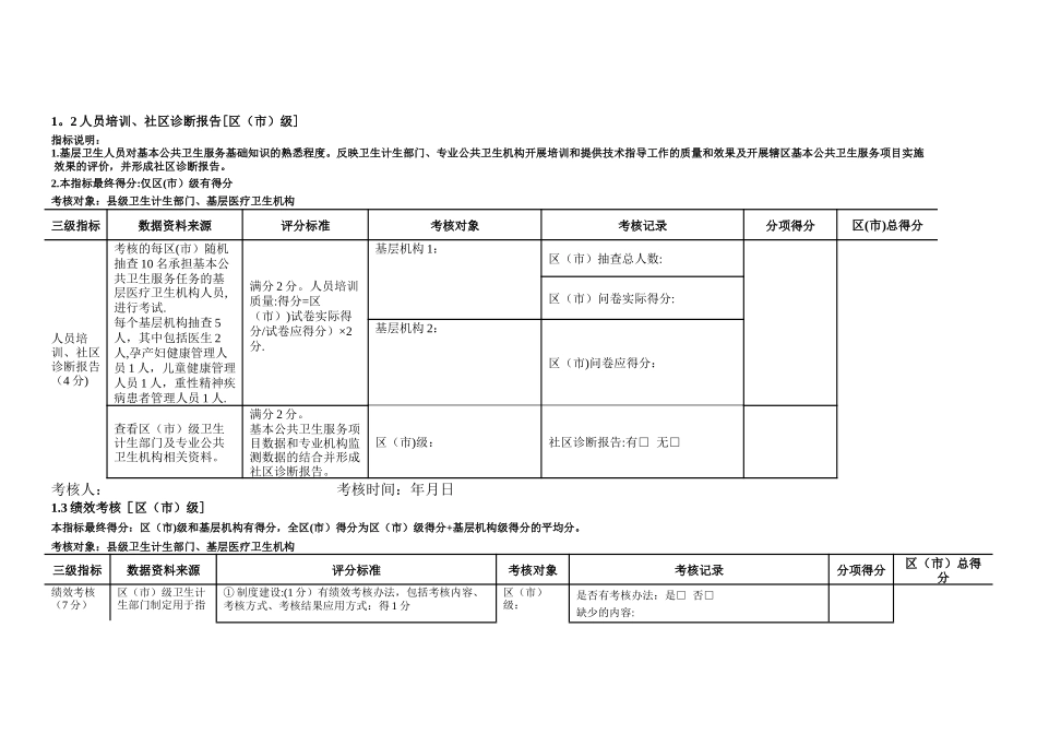 基本公共卫生考核评分工具表_第2页