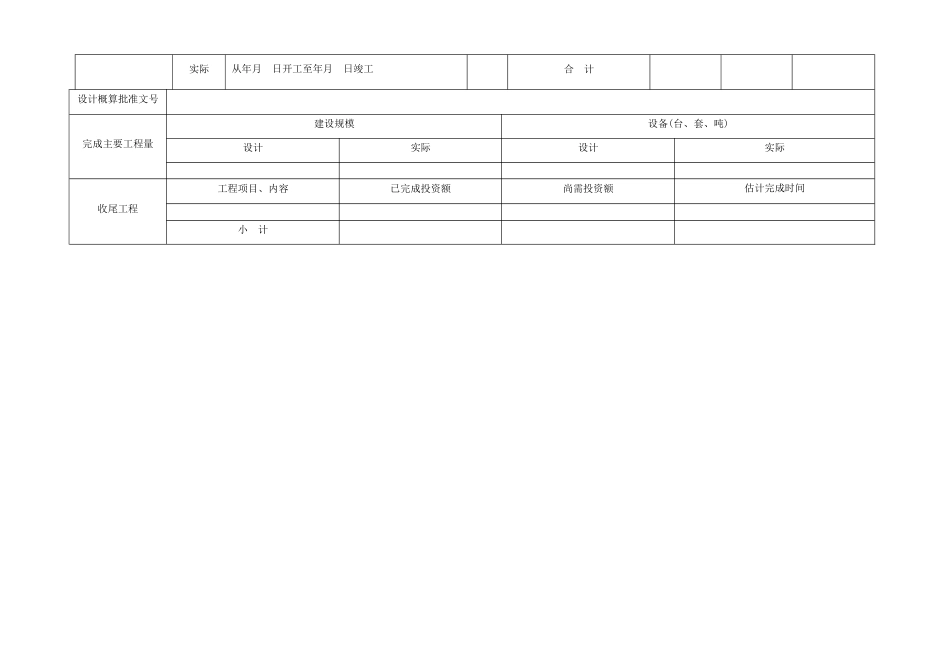基本建设项目竣工财务决算报表_第2页