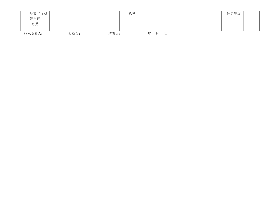 基础-垫层-质量检查评定表_第2页