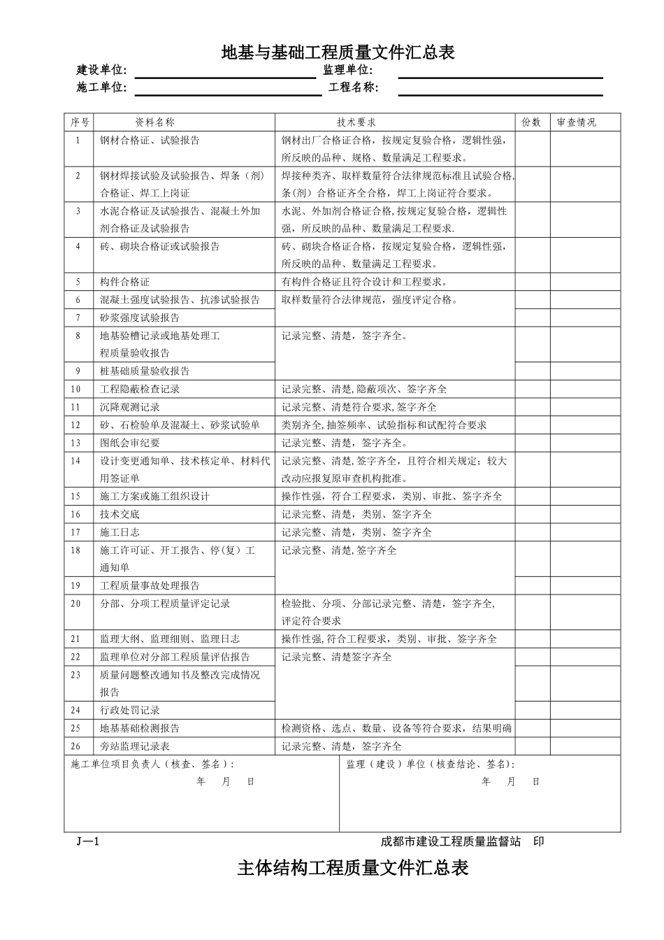 基础、主体工程质量文件汇总表_第1页