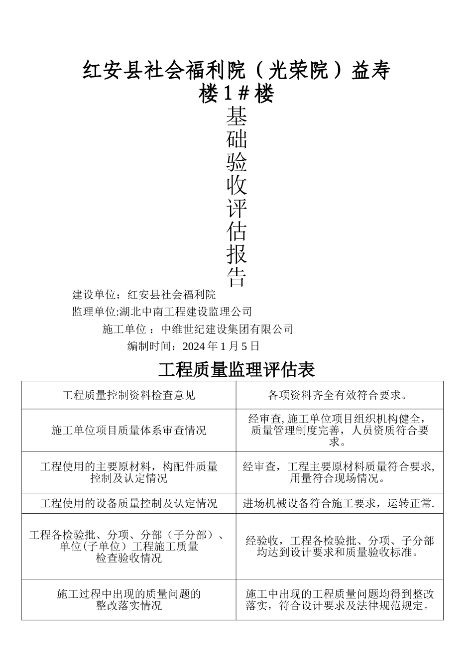 基础、主体、竣工工程验收监理评估报告_第1页