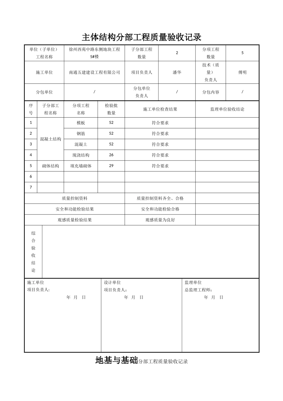 基础及主体分部工程质量验收记录_第1页