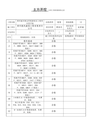 基础分项工程质量验收记录