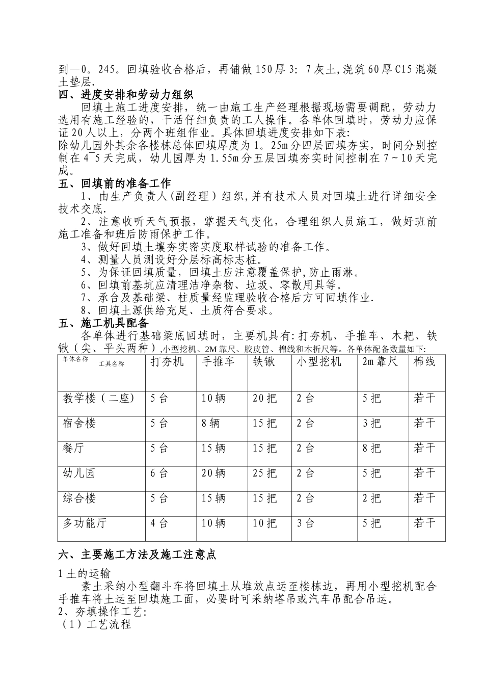 基础回填施工方案_第3页
