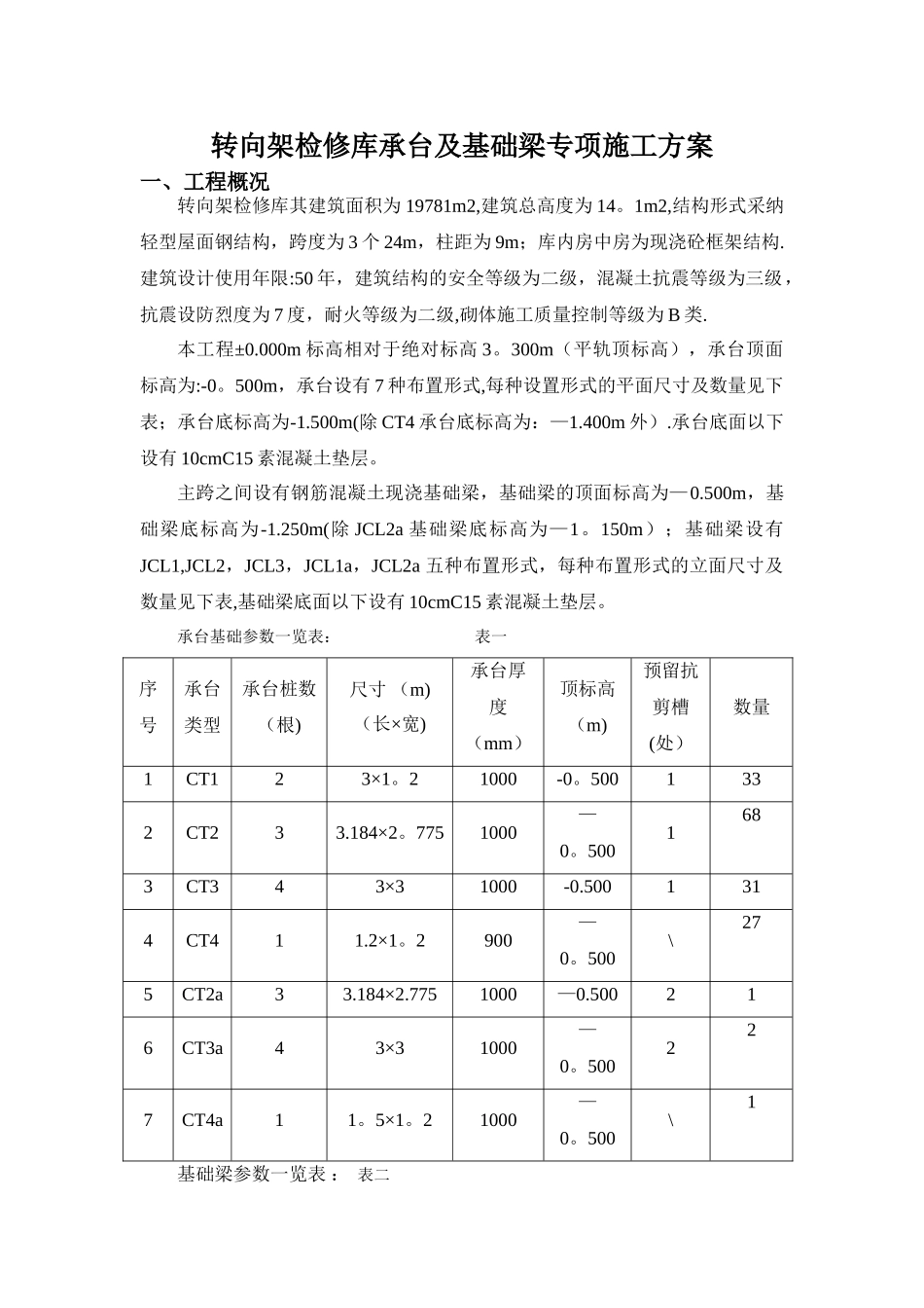 基础梁及承台专项施工方案_第2页