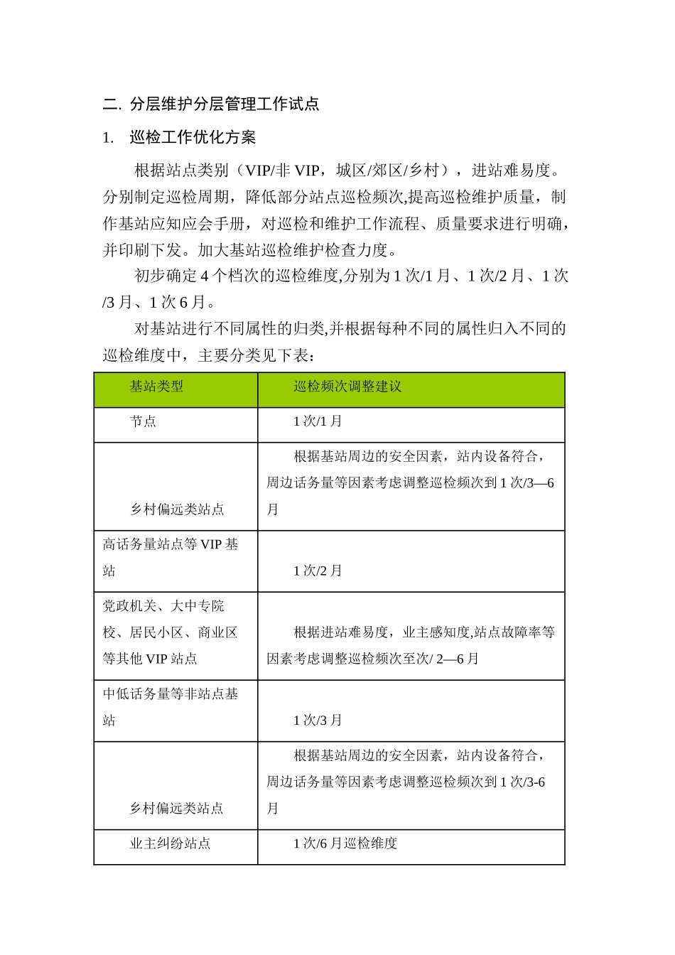 基站代维精细化管理_第3页