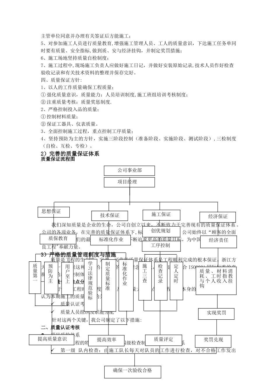 基站设备安装工程管理计划_第2页