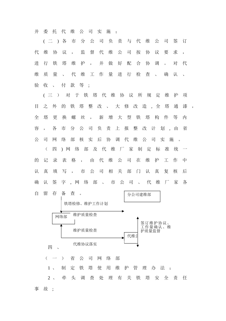 基站铁塔维护管理办法_第2页
