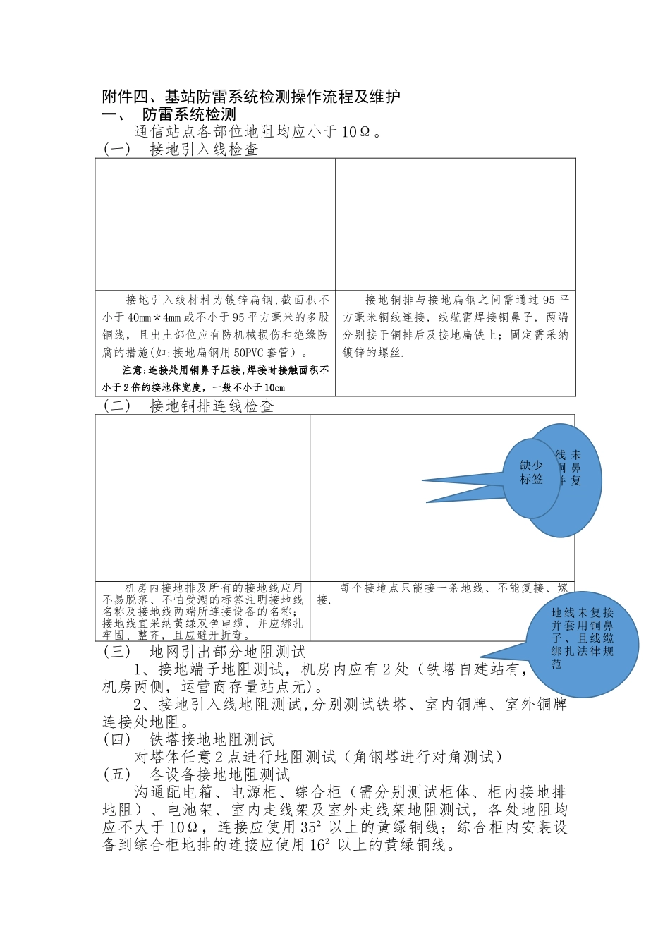 基站防雷系统整治方案_第1页