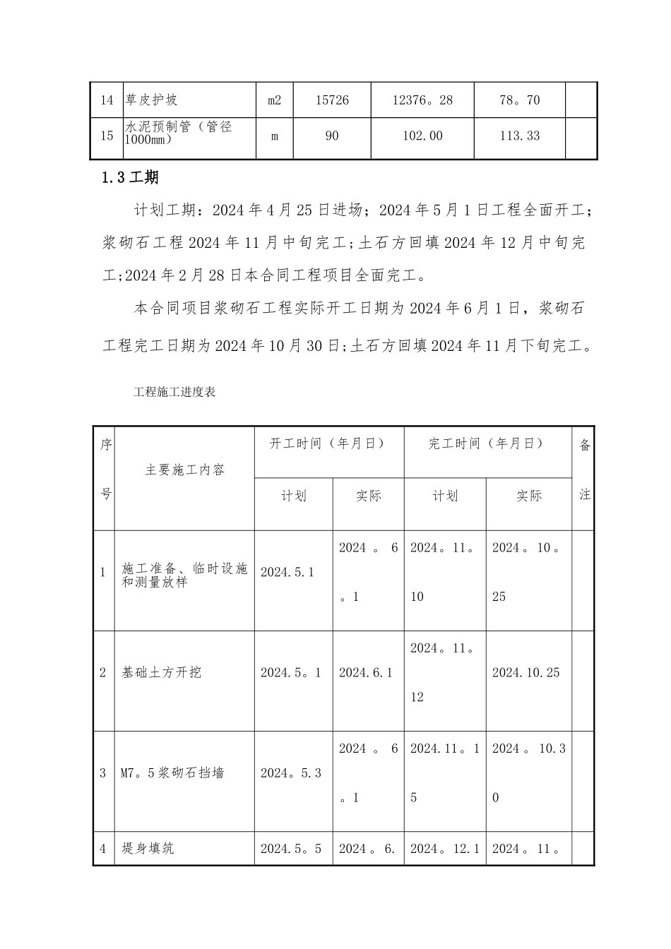 堤防工程监理总结报告_第3页