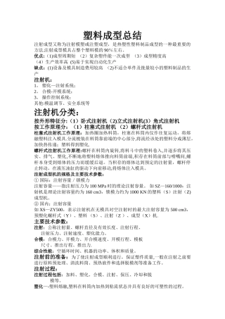 塑料成型总结