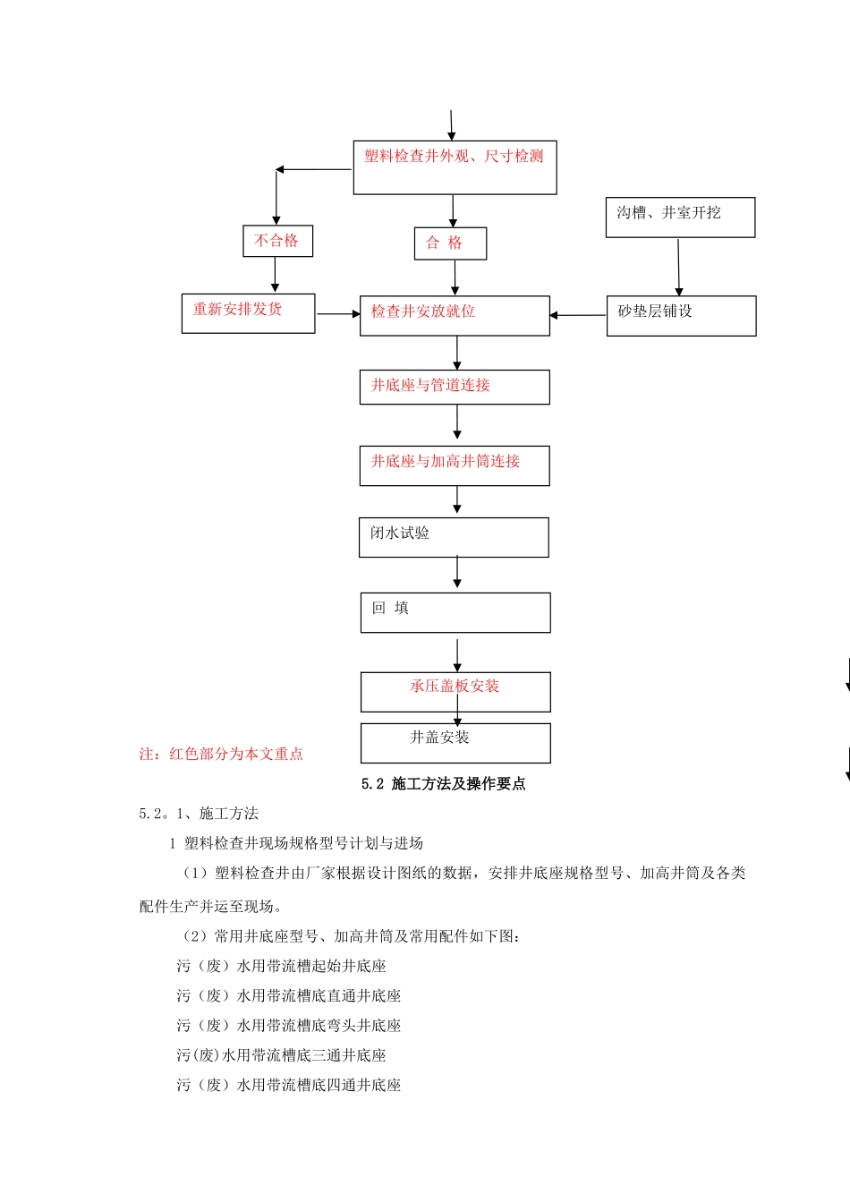 塑料排水检查井施工工法_第2页