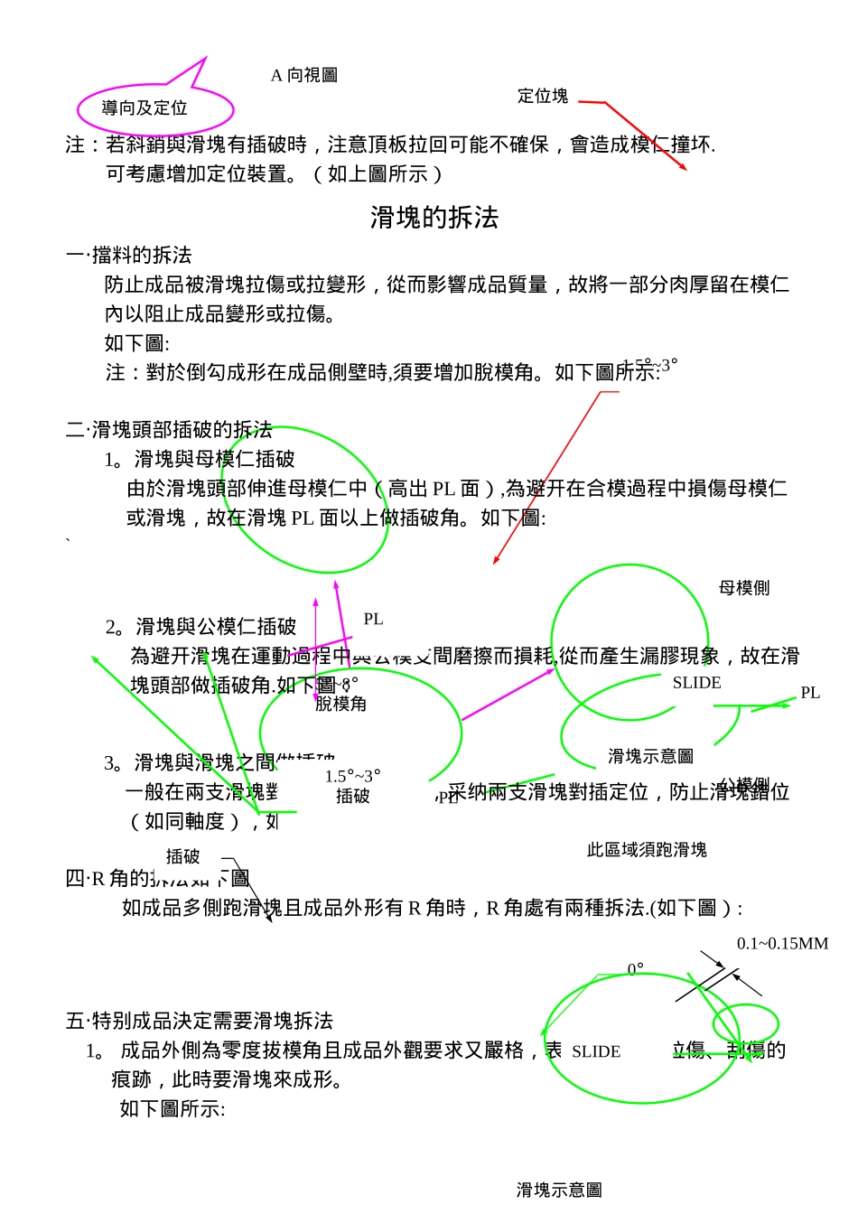 塑胶模具斜顶设计方案_第3页