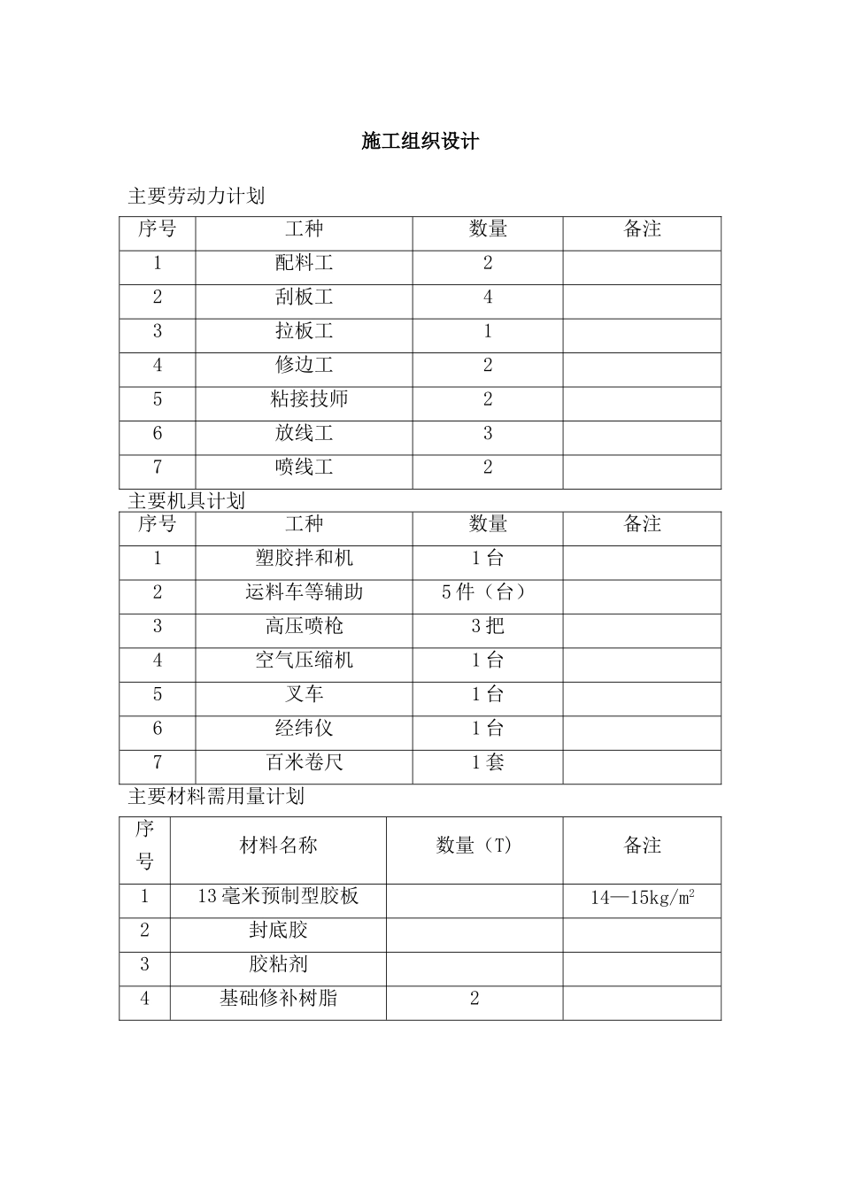 塑胶跑道施工方案_第1页